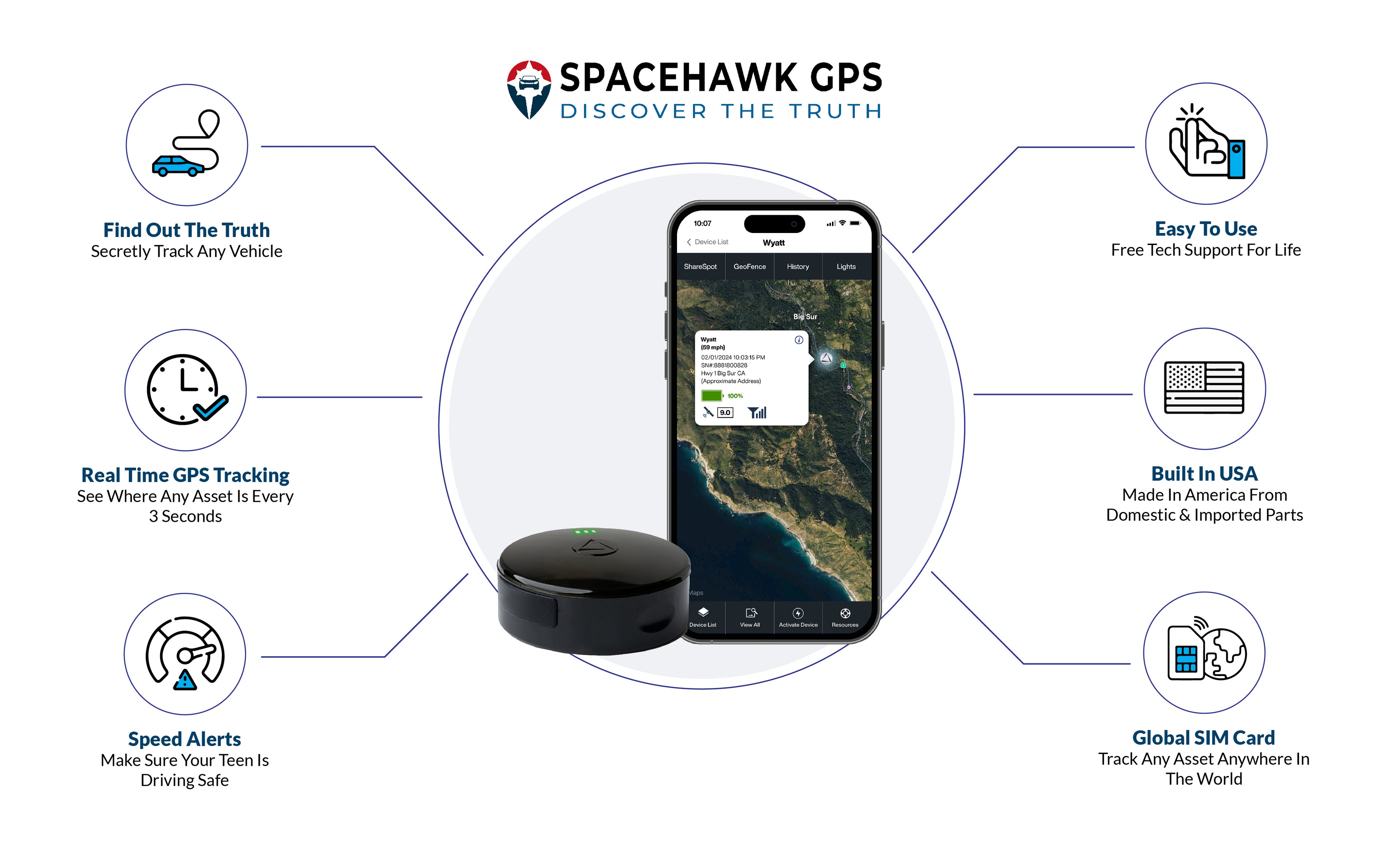SpaceHawk Hidden GPS Car Tracker