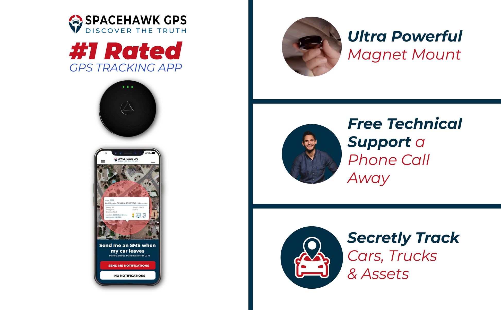 SpaceHawk GPS Vehicle Tracker