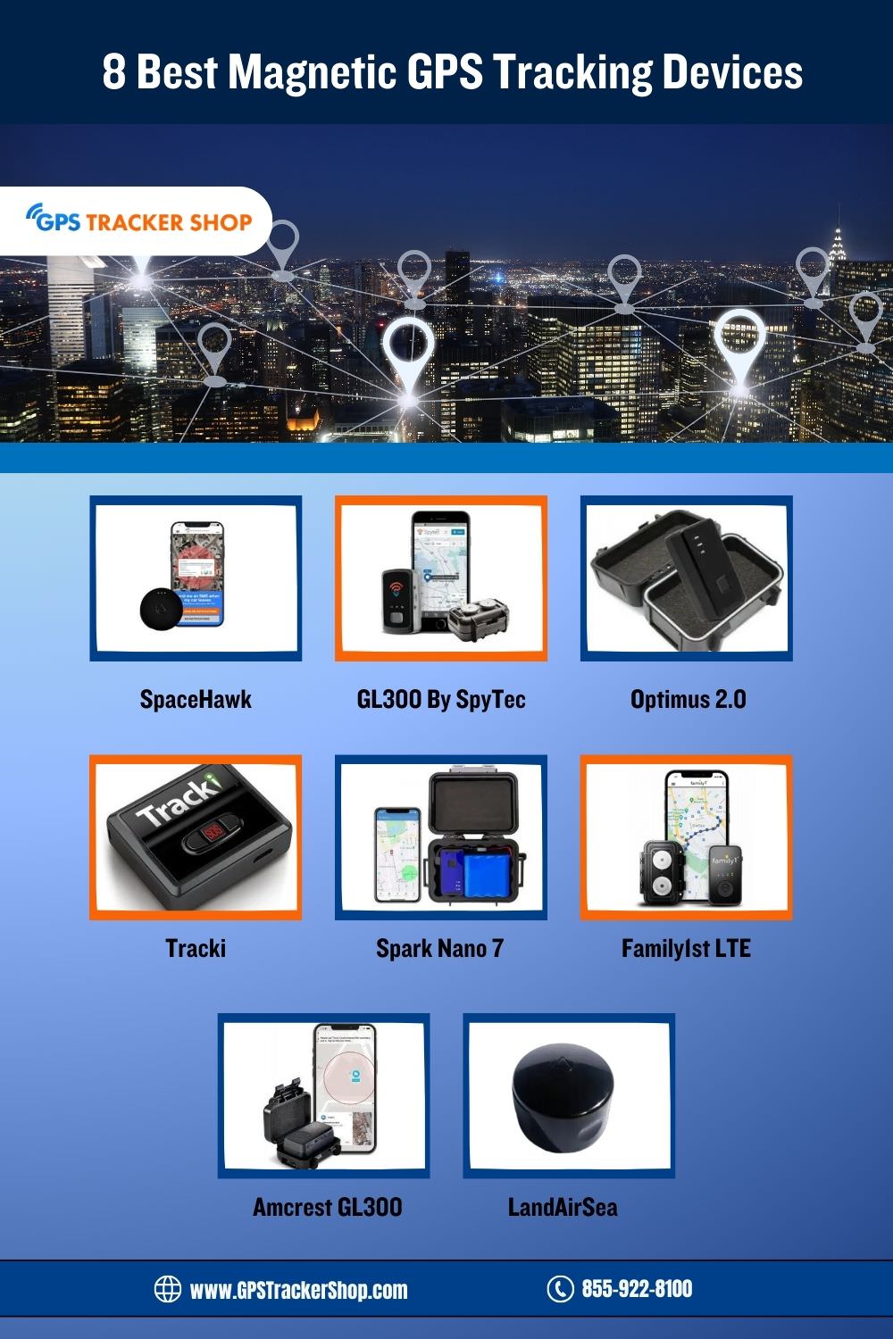 Best GPS Tracker With Magnet