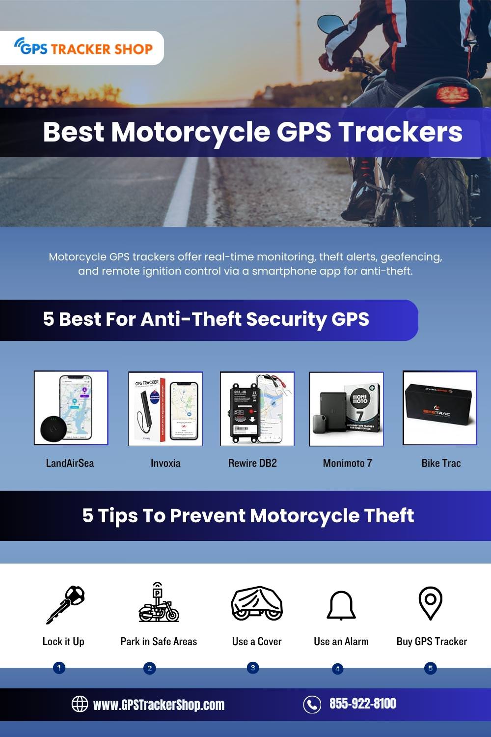 Best Motorcycle GPS Trackers