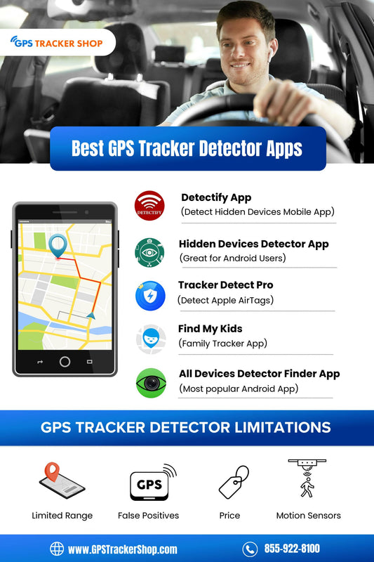 Is There An App To Detect A GPS Tracker