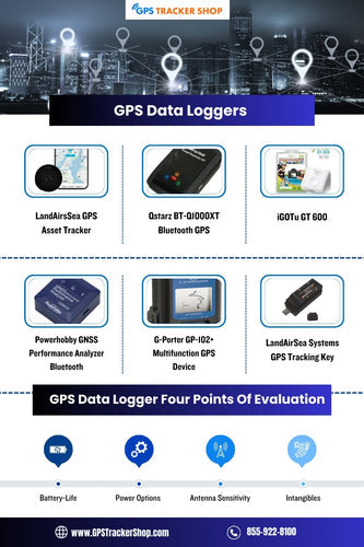 The Best GPS Data Loggers For 2025