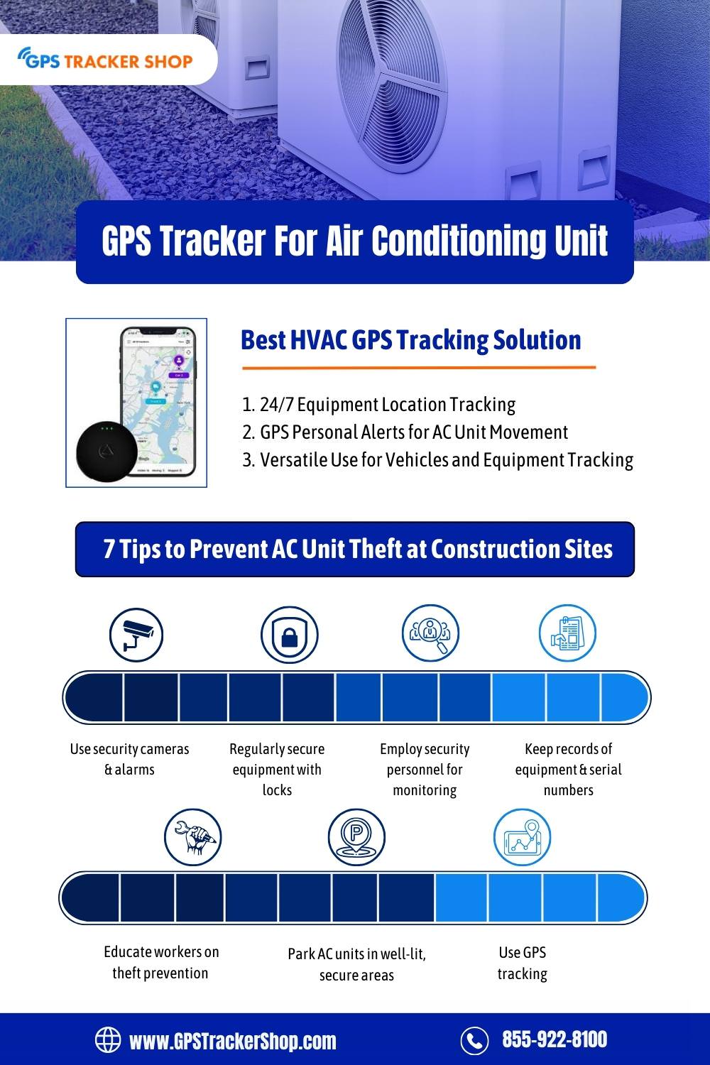 GPS Tracker For Air Conditioning Unit