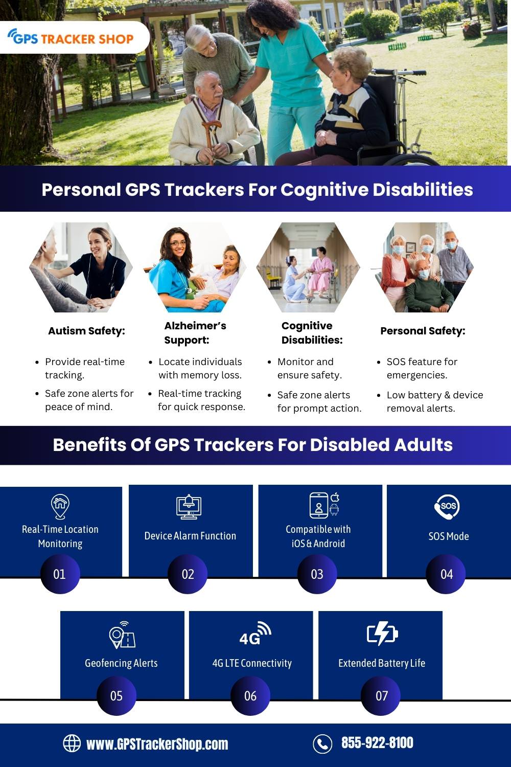 GPS Tracker For Disabled Adults