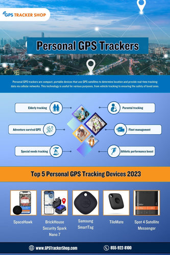 Best Personal GPS Trackers