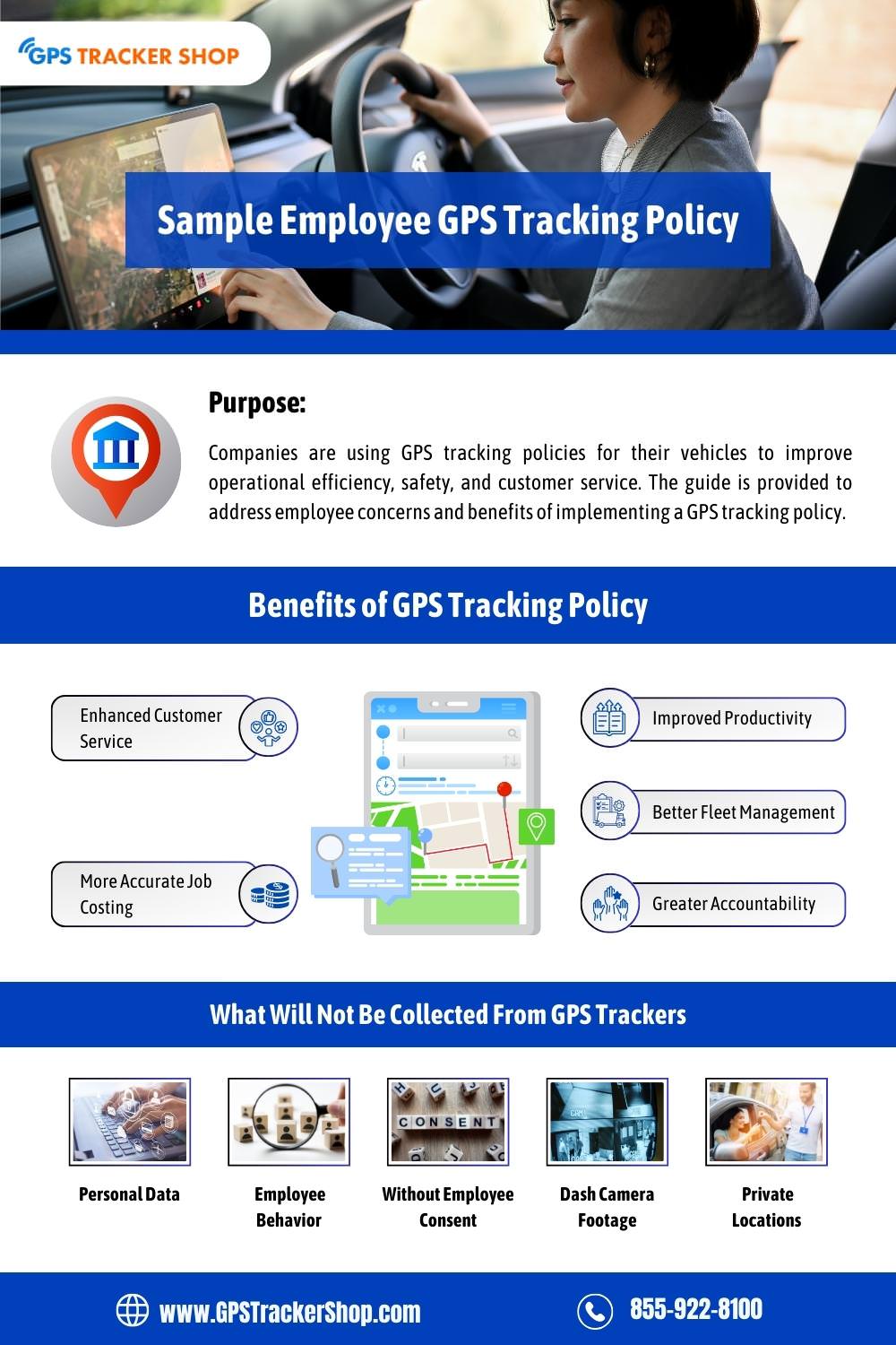 Free Sample Employee GPS Tracking Policy Template