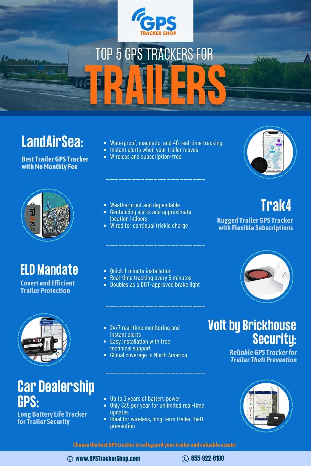 GPS Tracker For A Trailer