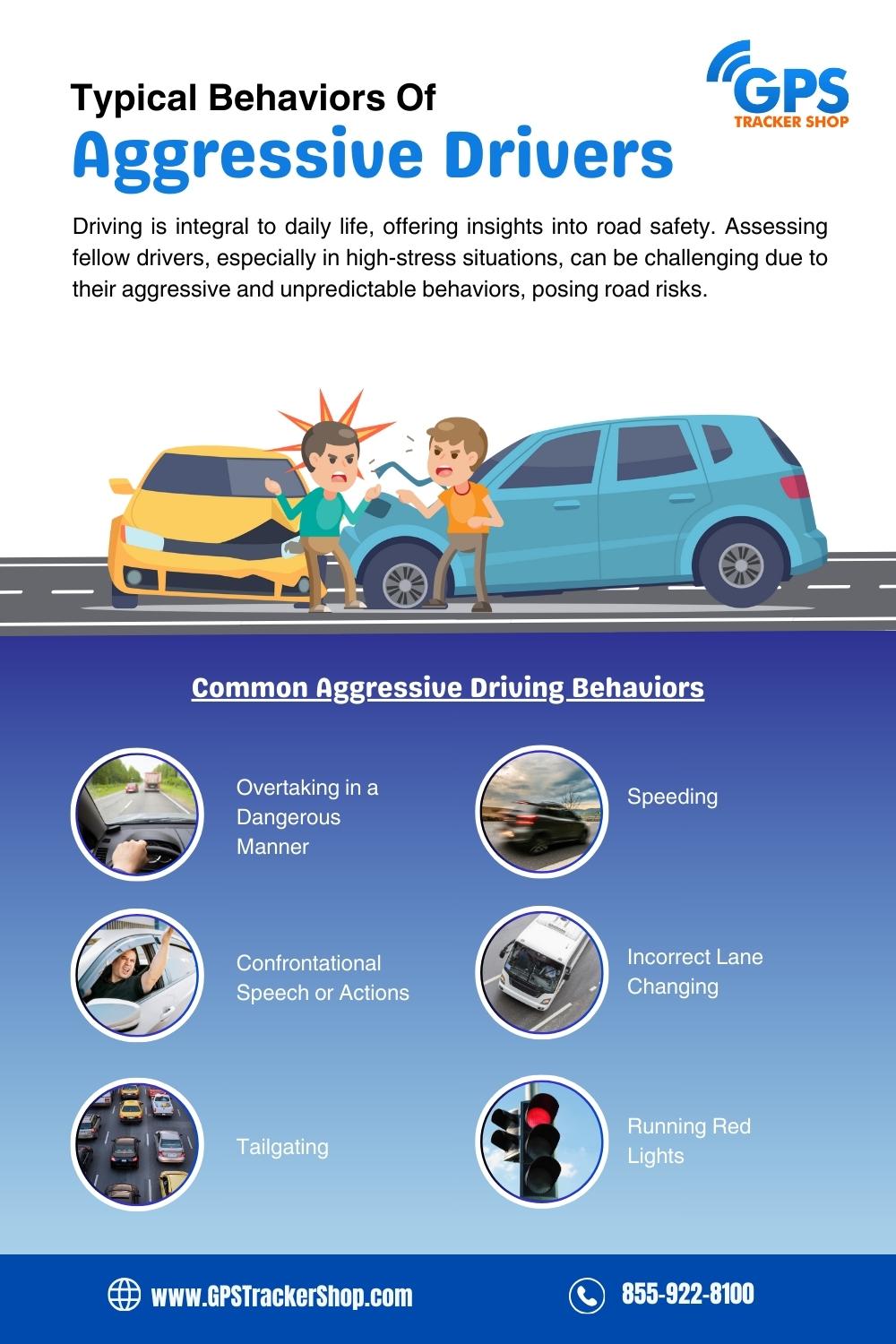 What Are The Typical Behaviors Of Aggressive Drivers