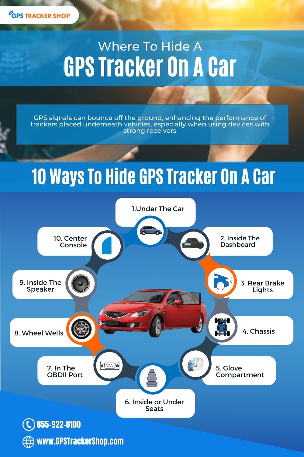 Where To Hide A GPS Tracker On A Car