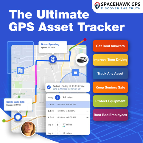 GPS Tracking App